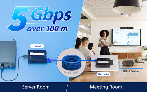 ATEN UCE33100 network extender