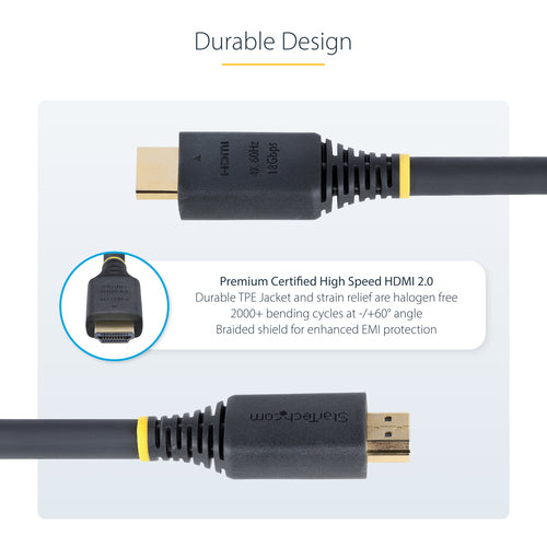 StarTech.com HDMI2-CABLE-4K60-20F HDMI cable