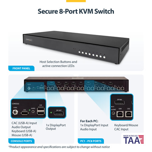 StarTech.com CK4-P108C KVM switch