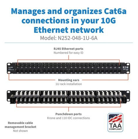 Eaton N252-048-1U-6A patch panel
