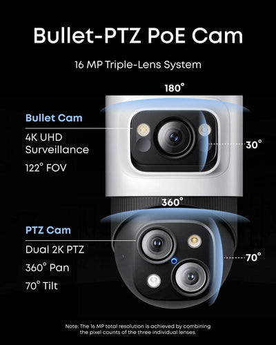 Eufy NVR Security System S4 Max
