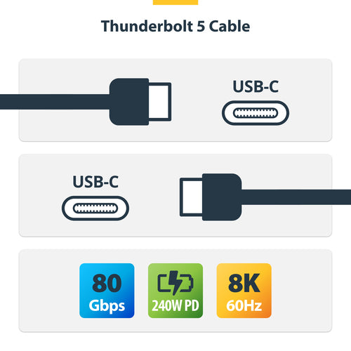 StarTech.com TBLT5MM50CM240W Thunderbolt cable