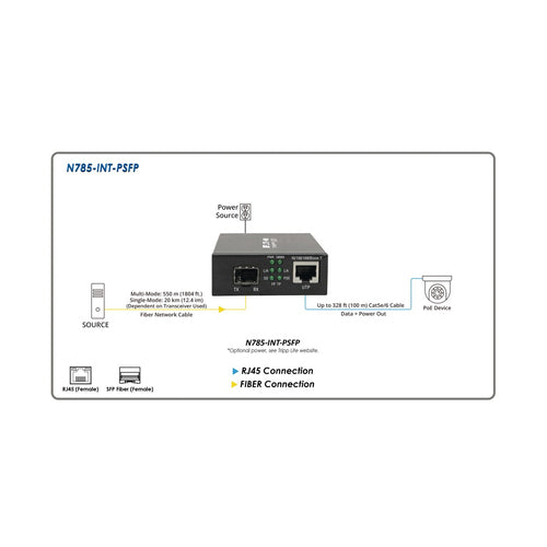Tripp Lite N785-INT-PSFP network media converter