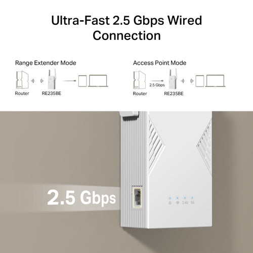 TP-Link BE3600