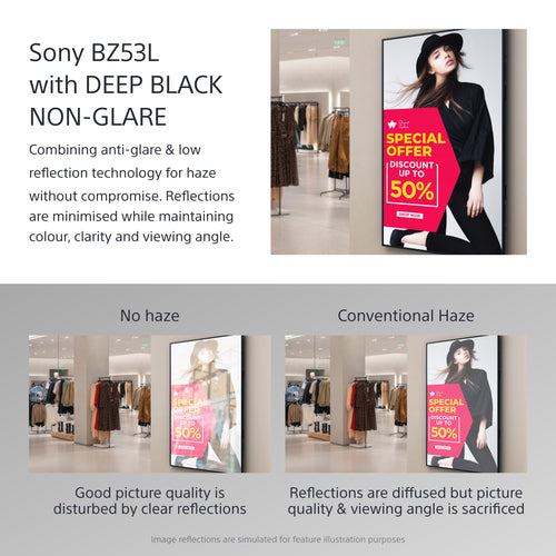 Sony FW-98BZ53L Signage Display