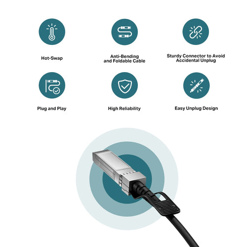 TP-Link Omada TL-SM5220-1M InfiniBand/fibre optic cable