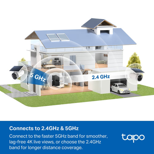 TP-Link Tapo C465 video surveillance kit