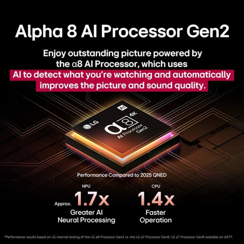 LG QNED evo AI 75QNED85AUA TV