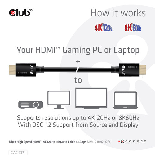 HDMI Cable Club3D CAC-1371 4K 120Hz 8K 60Hz 48Gbps