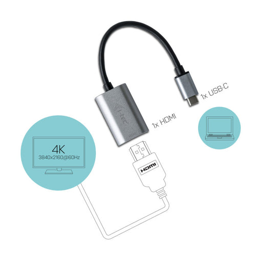 i-tec Metal C31METALHDMI60HZ video cable adapter