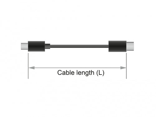 DeLOCK 85663 DisplayPort cable