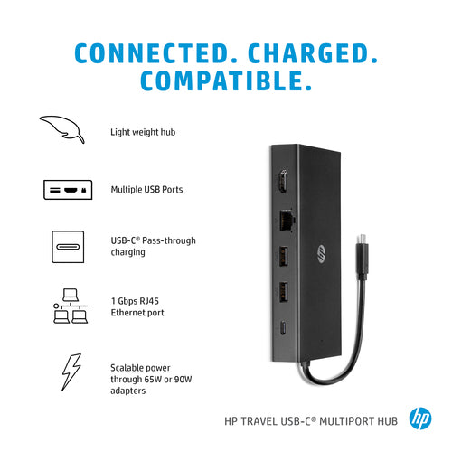 HP 65W USB-C Slim Travel Power Adapter power adapter/inverter