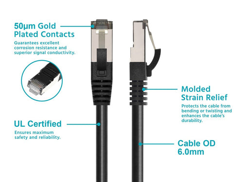 Monoprice 45444 networking cable