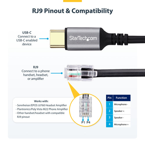 Headset Adapter StarTech.com UR9 USB-C to RJ-9 1.8m Black