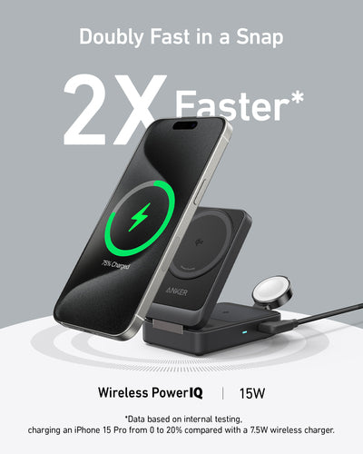 Anker B2557311 mobile device charger