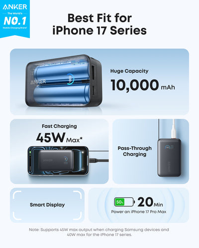 Anker A1638