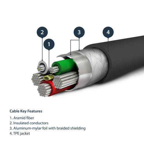 StarTech.com RUSBLTMM2MB lightning cable