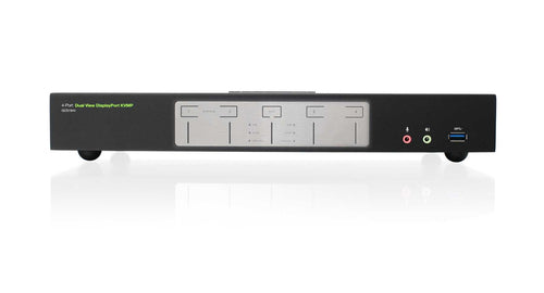 iogear GCS1944 KVM switch