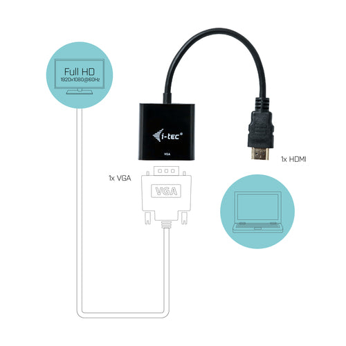 i-tec HDMI2VGAADA video cable adapter
