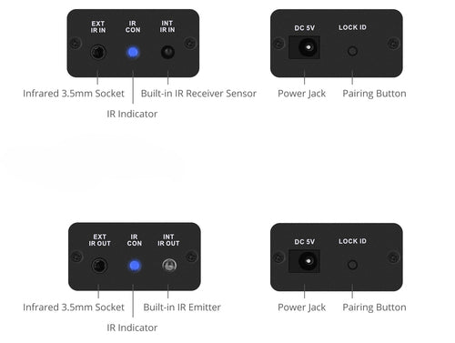 Siig CE-RC0111-S1 AV extender