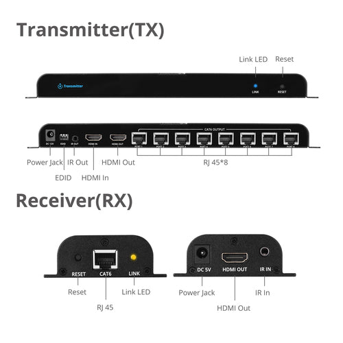 Siig CE-H24811-S1 AV extender