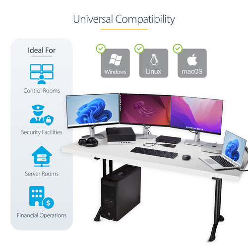 4-Port KVM Switch USB Audio Peripheral Sharing for 4 Computers