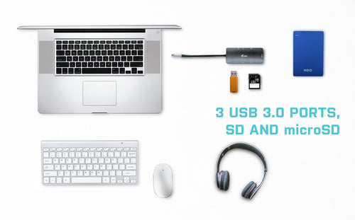 i-tec Metal C31NANODOCKPD laptop dock/port replicator