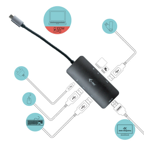 i-tec Metal C31NANODOCKPD laptop dock/port replicator