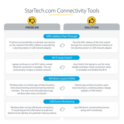 StarTech.com DK30C2DPEP laptop dock/port replicator