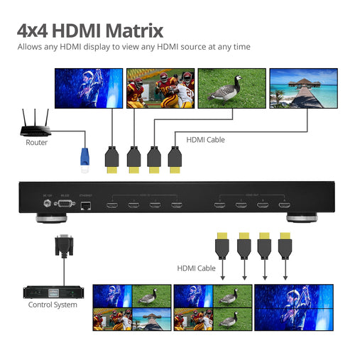 Siig CE-H24C11-S1 video wall processor