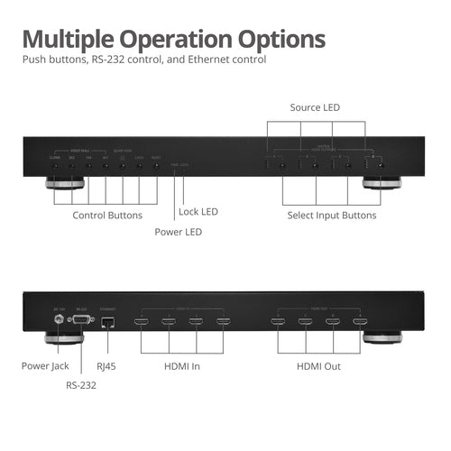 Siig CE-H24C11-S1 video wall processor