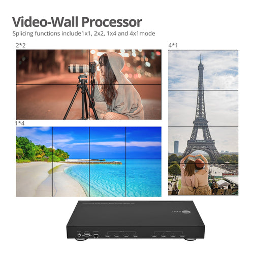 Siig CE-H24C11-S1 video wall processor