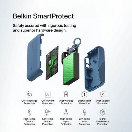Belkin BoostCharge
