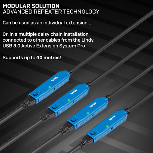 Lindy 43158 USB cable