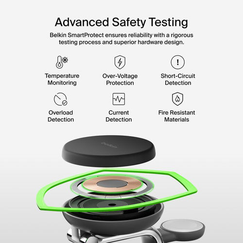 Belkin UltraCharge Pro