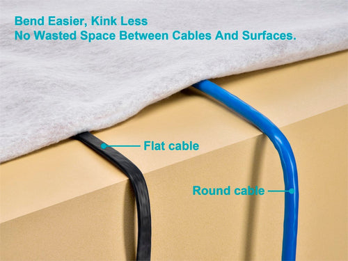 Monoprice 48088 networking cable