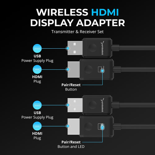 Sabrent DA-H1R1 HDMI-Kabel