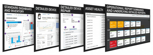 Zebra Operational Visibility Service (OVS), 250-499 Devices, 60 Month