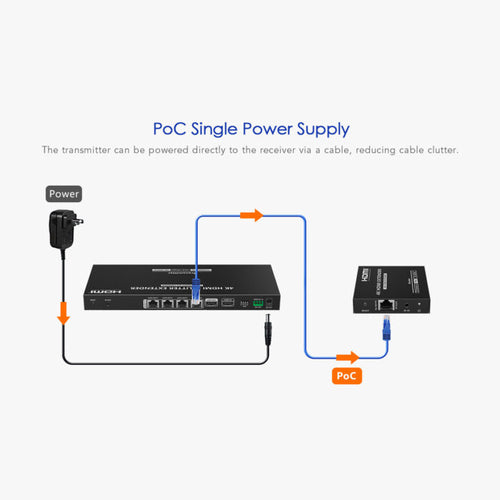Rocstor Y10G021-B1 video splitter