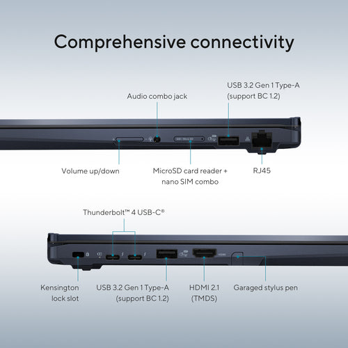 ASUS ExpertBook B3 Flip B3402FV-EC582XA