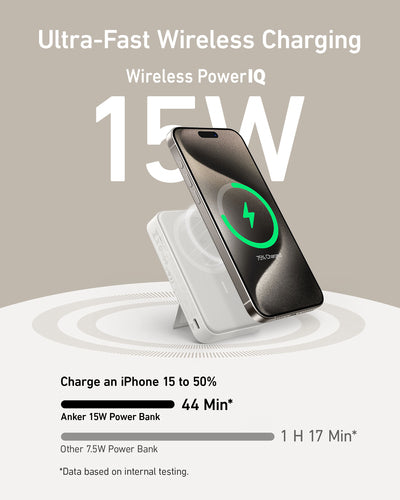 Anker A1654G21 power bank