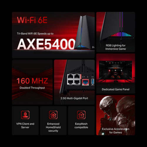 TP-Link Archer GXE75 wireless router