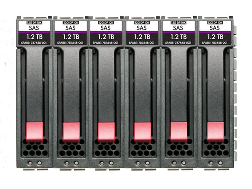HPE R0R47A internal hard drive