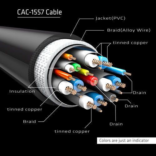 CLUB3D CAC-1557