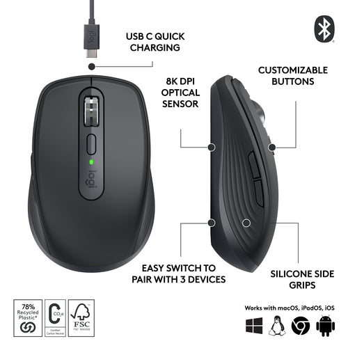 Logitech 910-006929 mouse