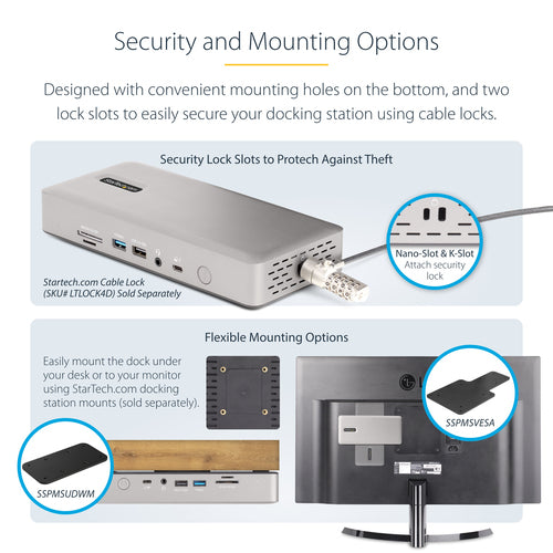 USB4 Thunderbolt 4 Docking Station 98W Charging Quad Display