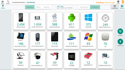 HPE Aruba Networking ClearPass Device Insight New License for 100 Devices for 5-year E-STU