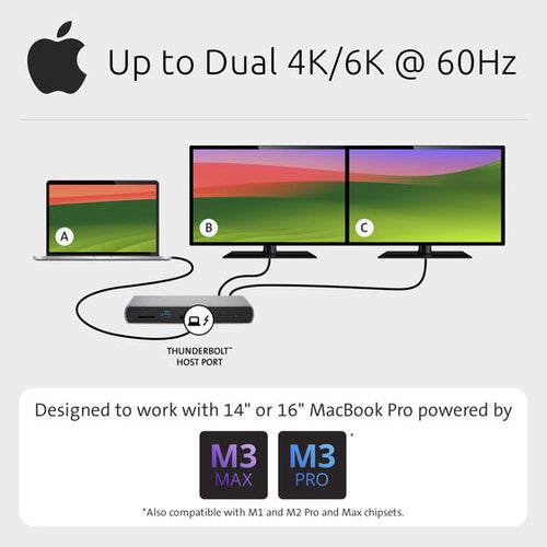 Kensington SD5780T