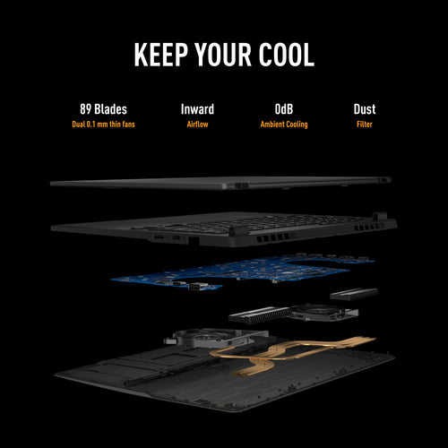 ASUS TUF Gaming A14 FA401KM-RG003W