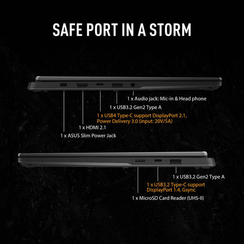 ASUS TUF Gaming A14 FA401UH-RG007W